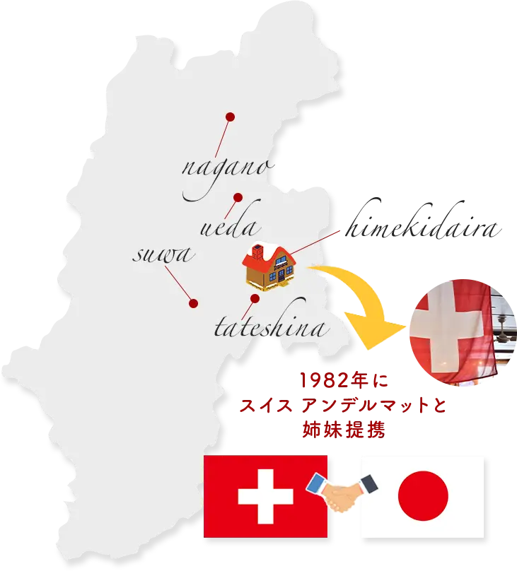 長野県・スイスアンデルマット姉妹提携マップ
